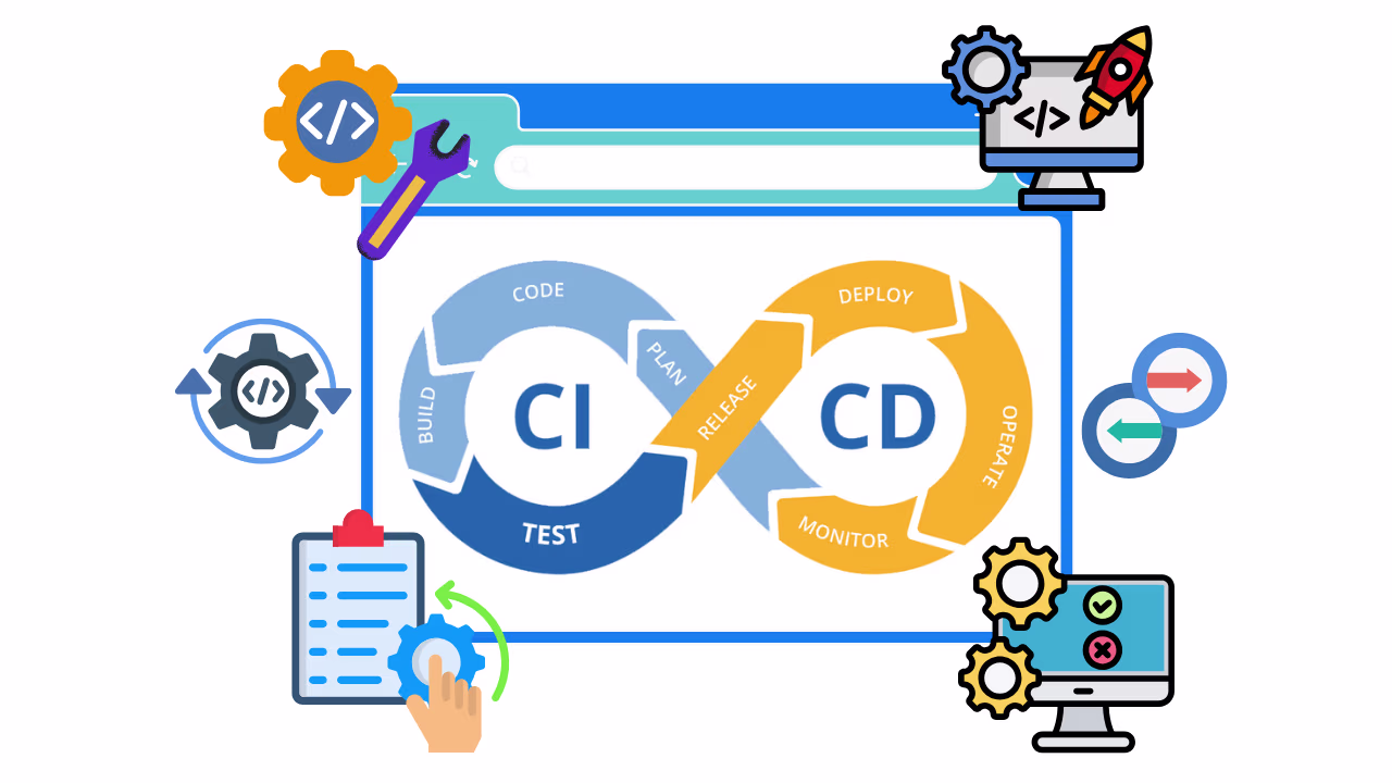 CI_CD Pipeline Automation